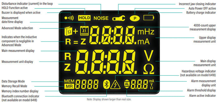 AEMC 6418 Clamp-On Ground Resistance Tester – Fast, Non-Intrusive Ground Testing