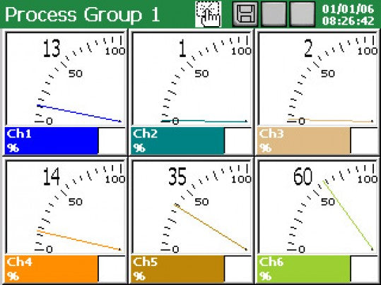 LUMEL KD7 6 channel paperless recorder