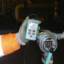 KYORITSU 2510 DC MilliAmp Clamp Meter
