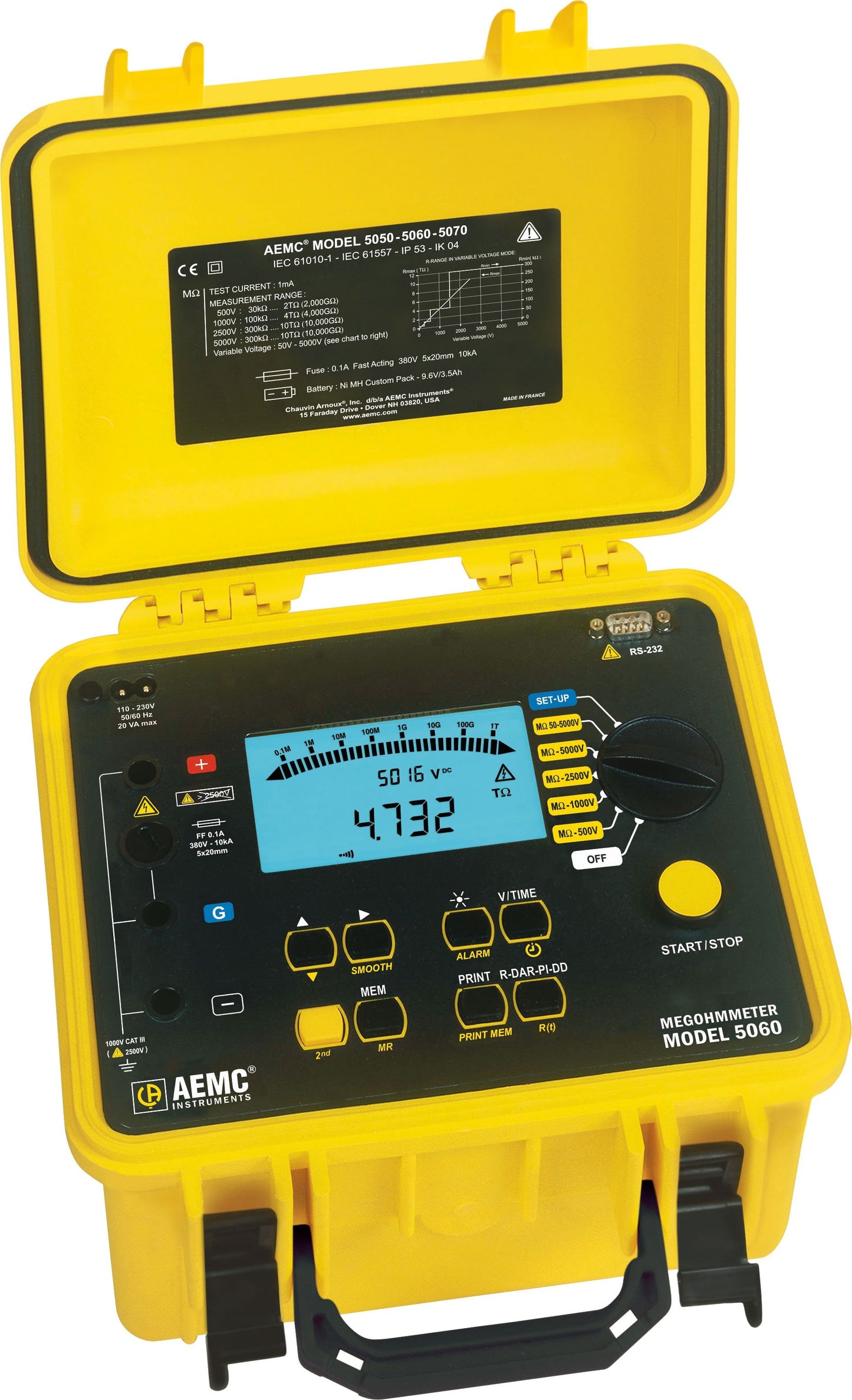 AEMC 5060 Digital Megohmmeter