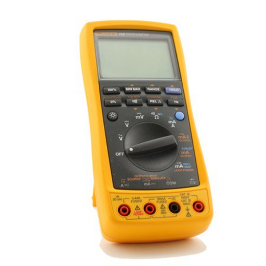 Rental - Fluke 789 Process Meter