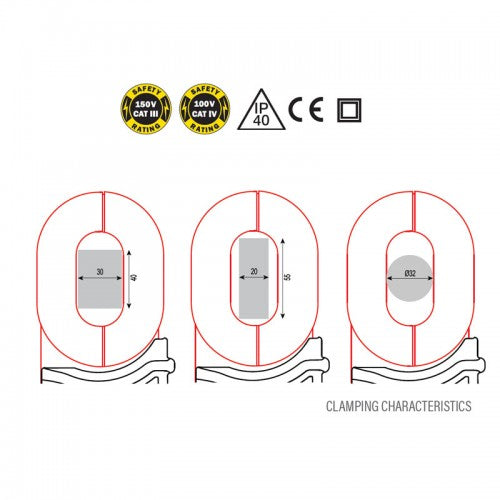 AEMC 6418 Ground Resistance Tester with Certificate